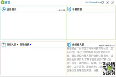 触蕾电视展板--触蕾平台电视版饭堂统计信息APP